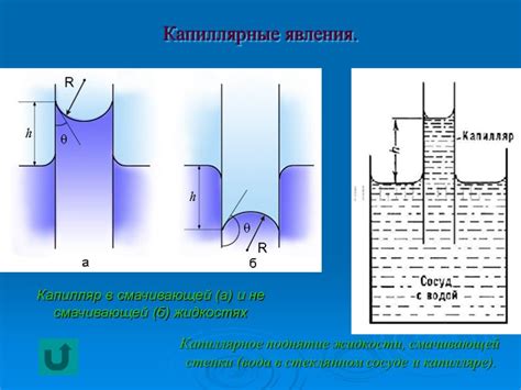 Капиллярные явления в материаловедении и химии