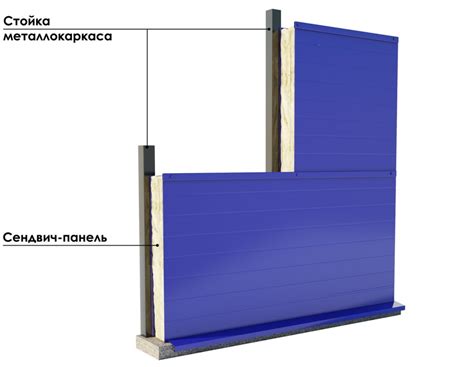 Каркас и крепление сэндвич панелей