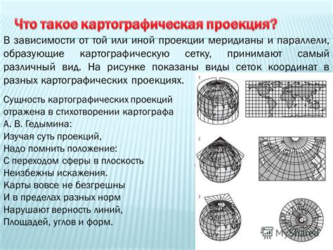 Картографическая проекция: главные факторы выбора