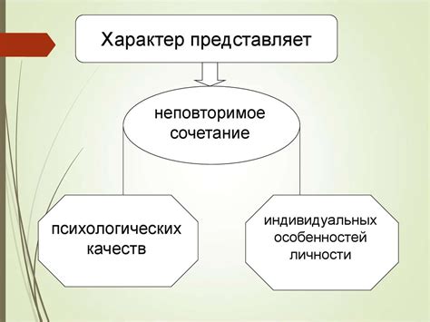 Категории психологических черт