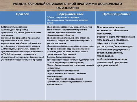 Категория "дела по личному составу": содержание и особенности