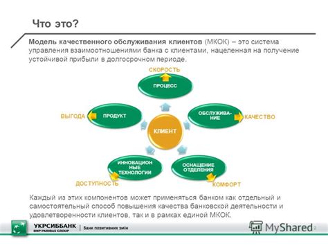 Качественное обслуживание клиентов Вайлдберриз