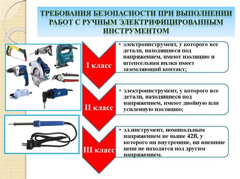 Качественные инструменты и подготовительные меры