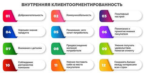 Качественный продукт и клиентоориентированность