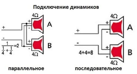 Качество звучания и корректное подключение к усилителю