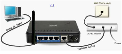 Качество роутера и его роль в сигнале Wi-Fi