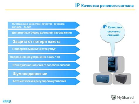 Качество сигнала при использовании пакета мультирум Триколора