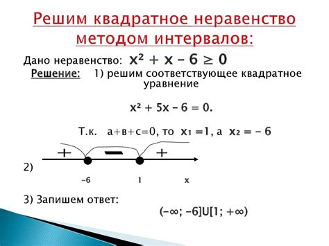 Квадратное неравенство