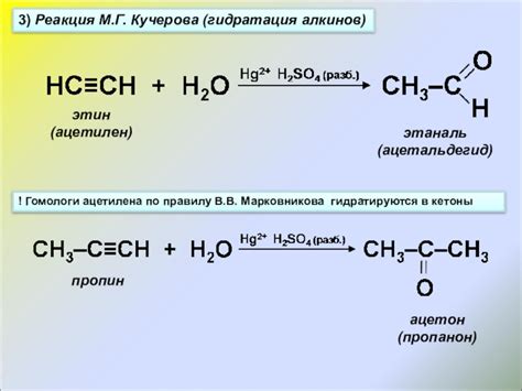 Кетоны и ацетон