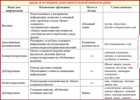 Кефаль: основная информация