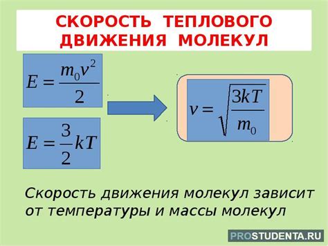 Кинетическая теория и объяснение теплового движения