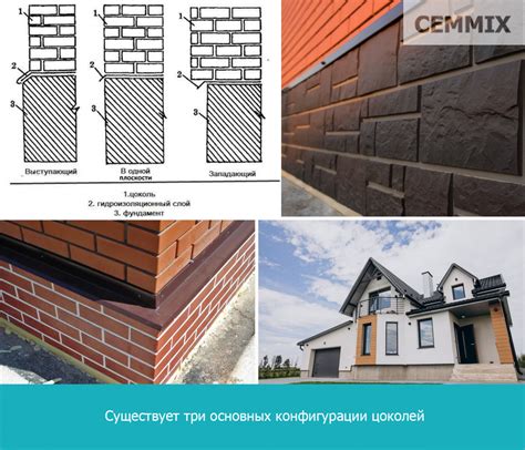 Кирпичный цоколь: определение и функции