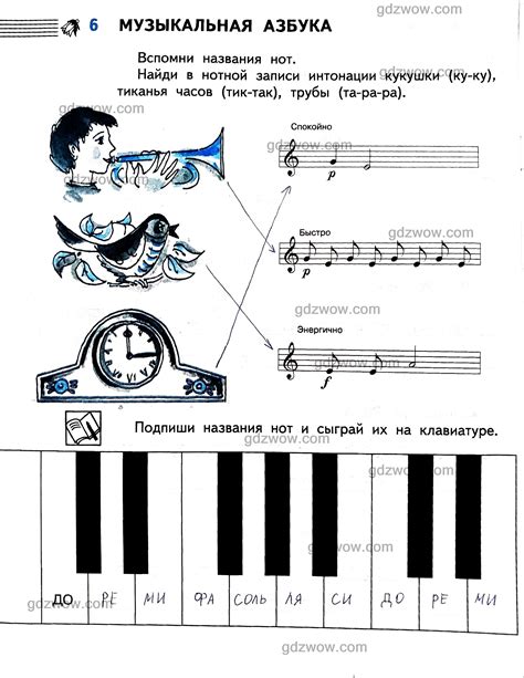 Клавиатура в музыке для 2 класса: основные понятия и функции