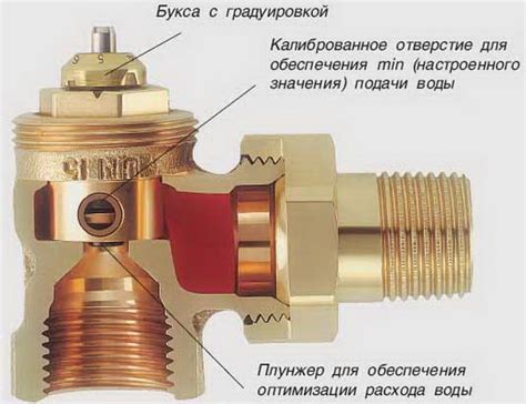 Клапан Маевского: работа и использование в системе отопления