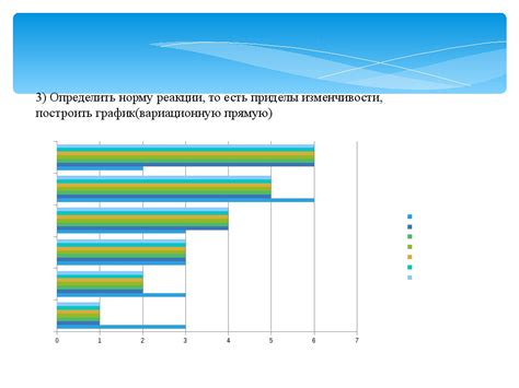 Классификация внешних факторов, определяющих норму реакции модификационной изменчивости