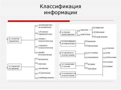 Классификация ребер в информатике