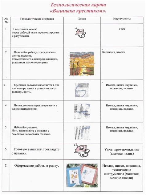 Класс для девочек