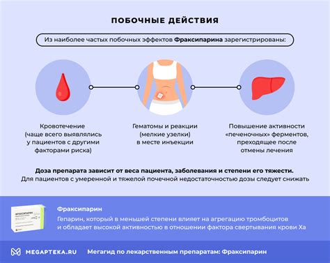 Клексан или фраксипарин: сравнение действия