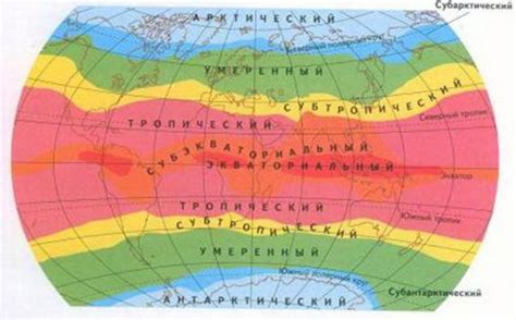 Климатические пояса и климатические области: основные различия