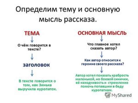 Ключевая тема произведения