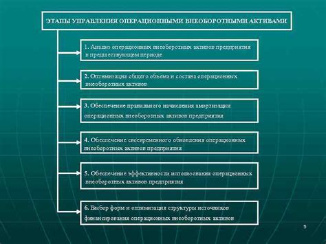 Ключевые аспекты управления внеоборотными активами