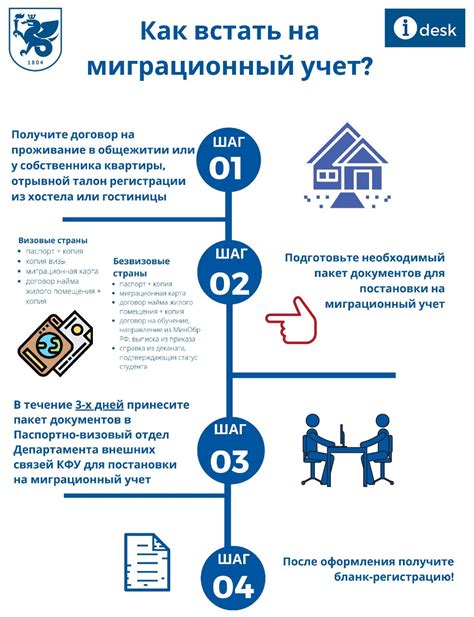 Ключевые моменты: контролируйте длину и пунктуацию