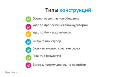 Ключевые моменты при создании рекламных объявлений на Яндексе