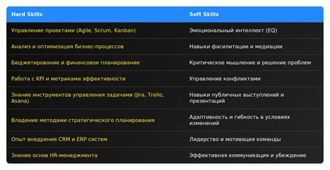 Ключевые навыки и особенности работы трейлерщиком