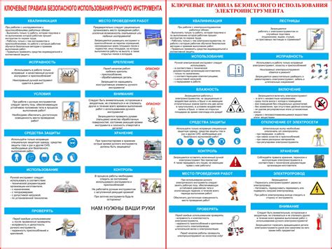 Ключевые особенности инструмента