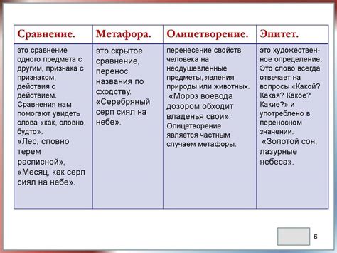 Ключевые отличия между главной мыслью и темой