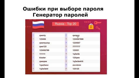 Ключевые правила при выборе пароля