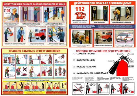 Ключевые принципы безопасного включения пожара