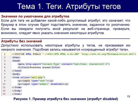 Ключевые теги HTML: Заголовок страницы