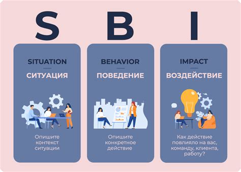 Ключевые этапы интеграции бота обратной связи на сайт