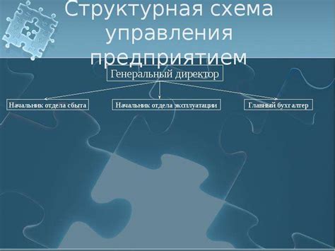 Ключевые этапы разработки технического задания