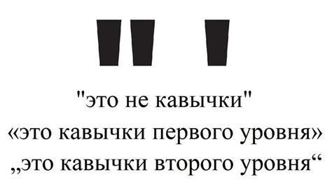 Когда использовать одинарные кавычки