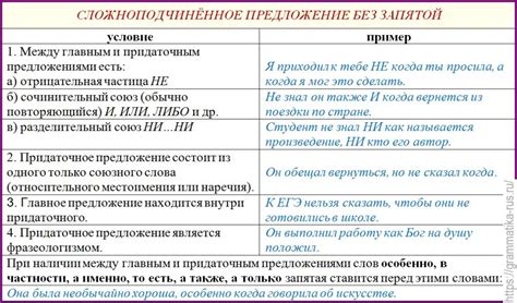 Когда и в каких случаях применяют Предуктал 80