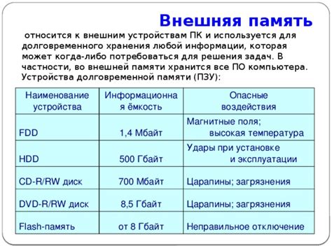 Когда может потребоваться отключение переноса