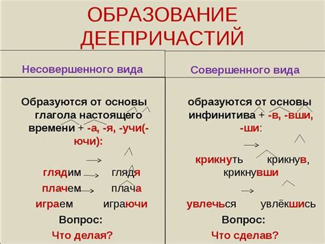 Когда можно использовать деепричастие совершенного вида