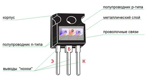 Когда нужно заменить полевой транзистор