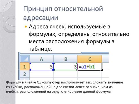 Когда нужно использовать абсолютный адрес ячейки