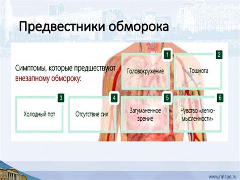 Когда обратиться к врачу при обмороке и коллапсе