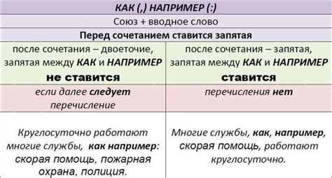 Когда применять глагол "делать"