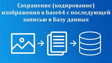 Кодирование изображения в формате base64