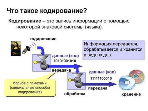 Кодирование информации и безопасность