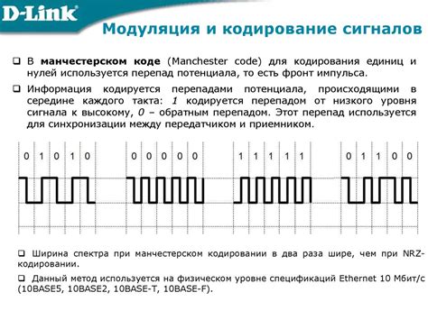 Кодирование сигналов