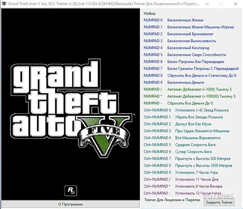 Коды на различное оружие в Grand Theft Auto 5