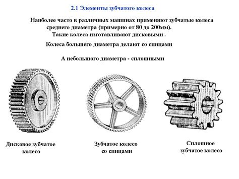 Колеса и зубчатые передачи: передача движения