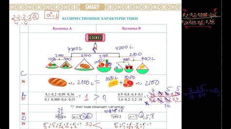 Количественные характеристики крещения