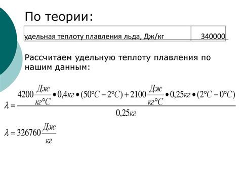 Количество льда в природном леднике: определение объема